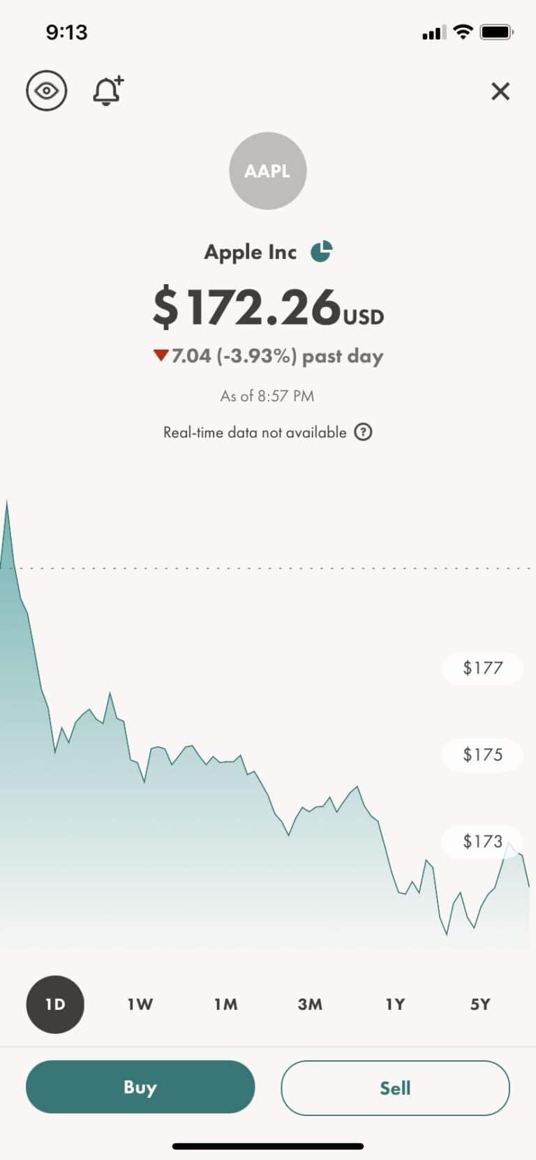 Fractional Trading on Wealthsimple